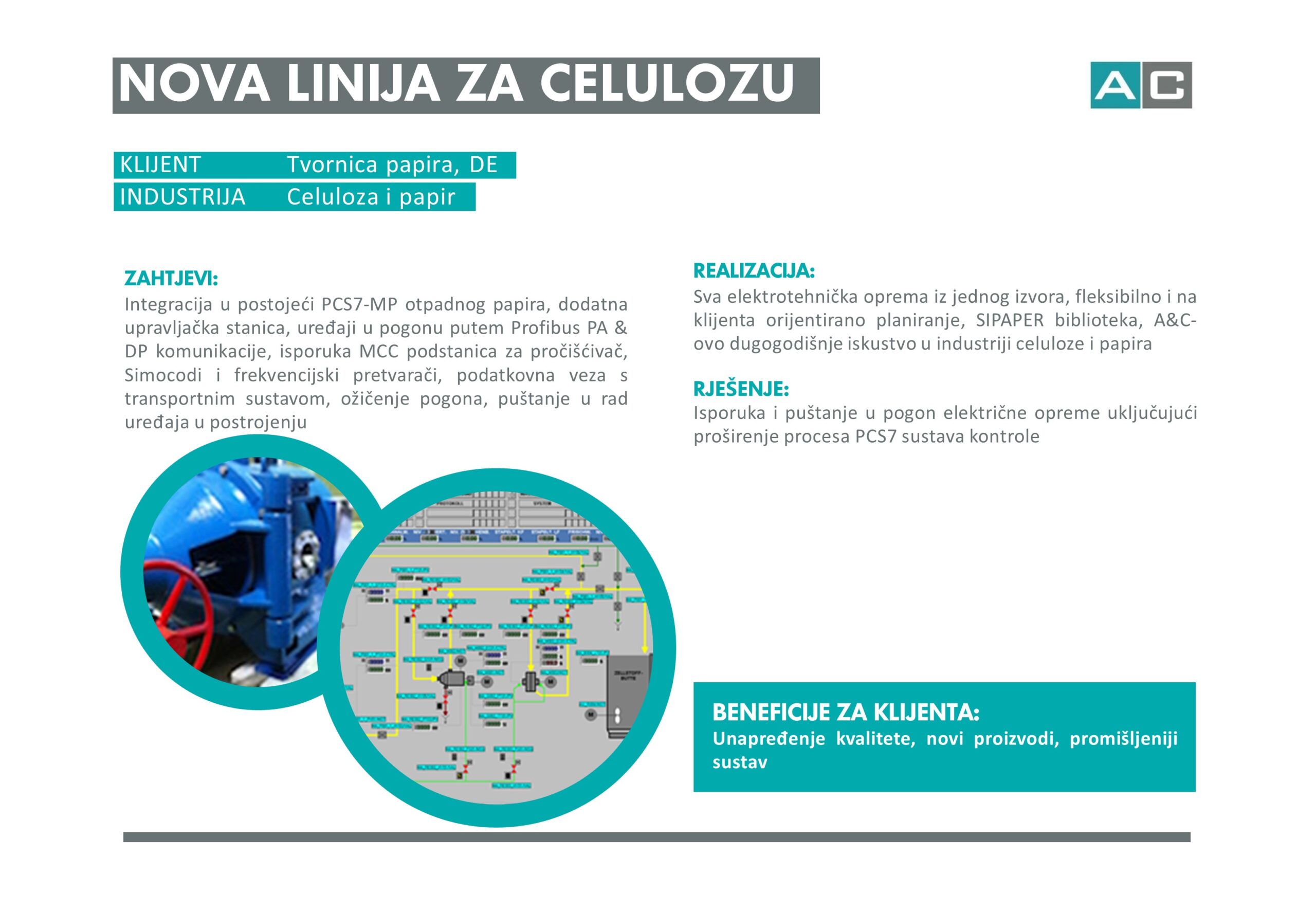 basic engineering germany pulp paper function diagram modernization
